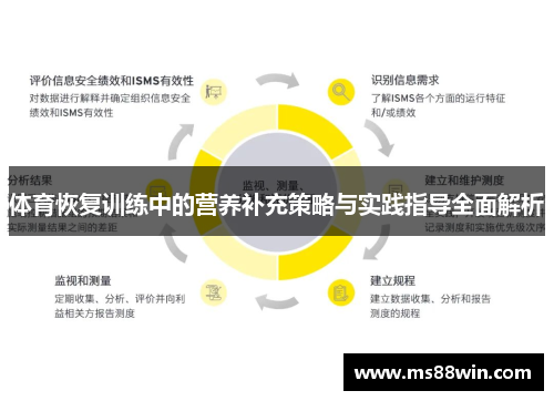 体育恢复训练中的营养补充策略与实践指导全面解析
