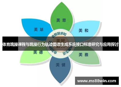 体育跳操课程与跳操行为轨迹图谱生成系统接口标准研究与应用探讨